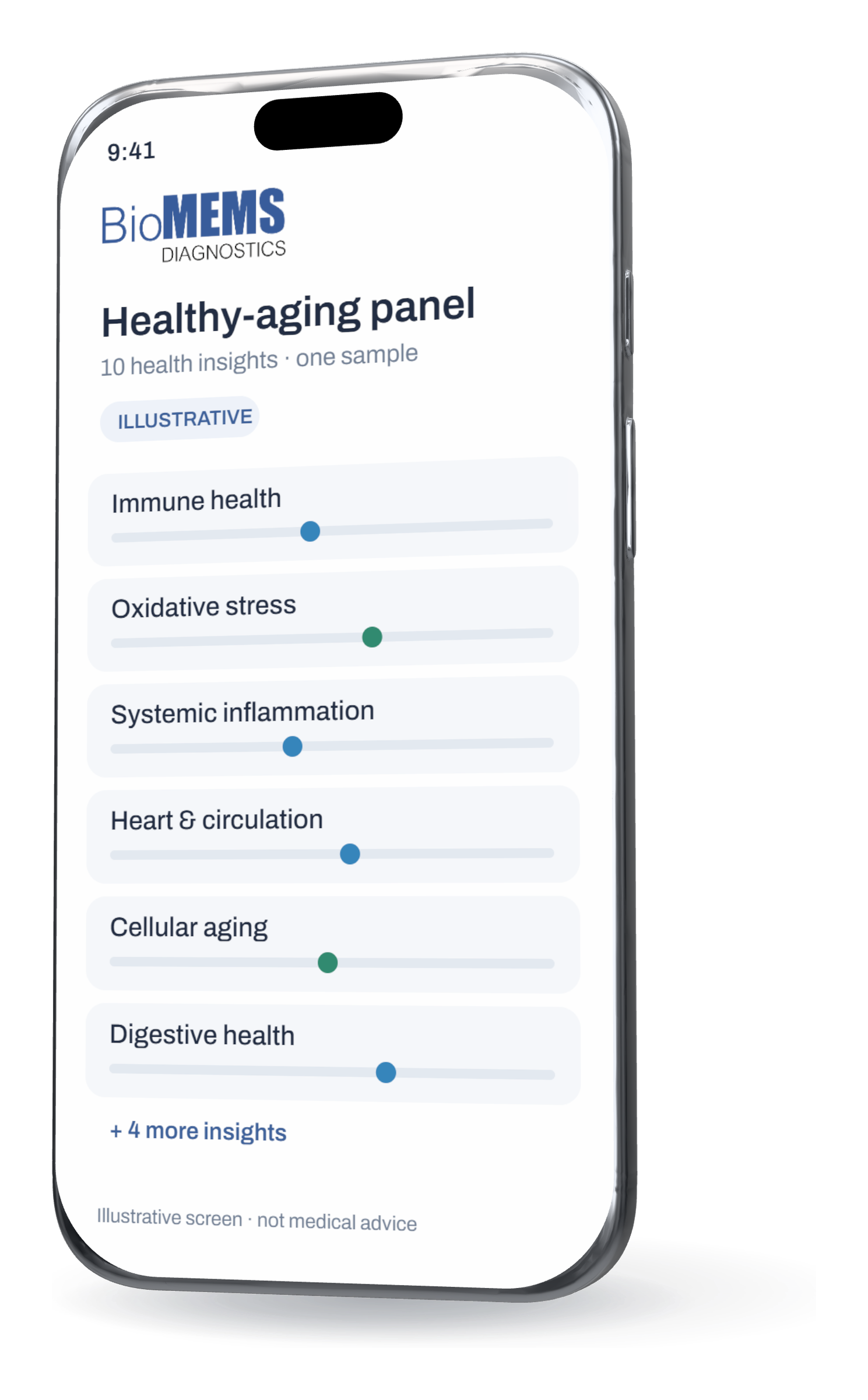 A phone showing the BioMEMS app with an illustrative results screen.